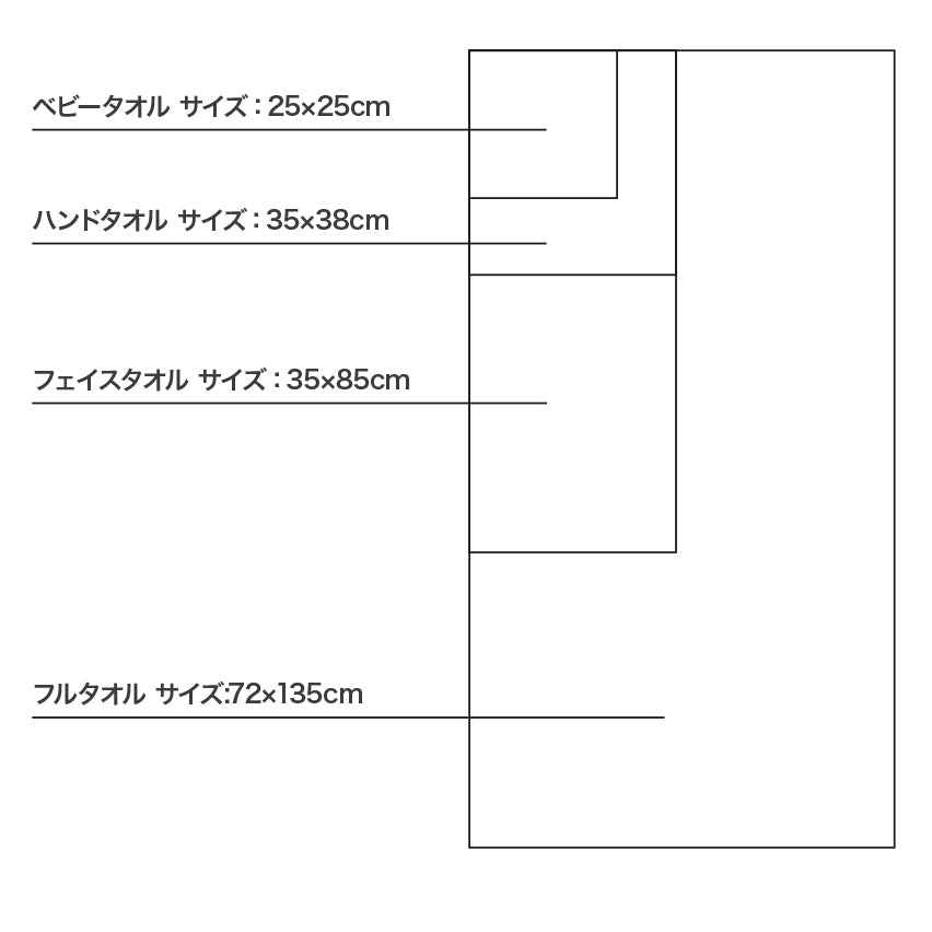 オーガニックコットン ベビータオル