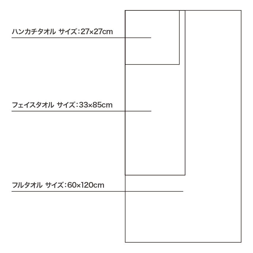 オーガニックコットン エアーフェイスタオル