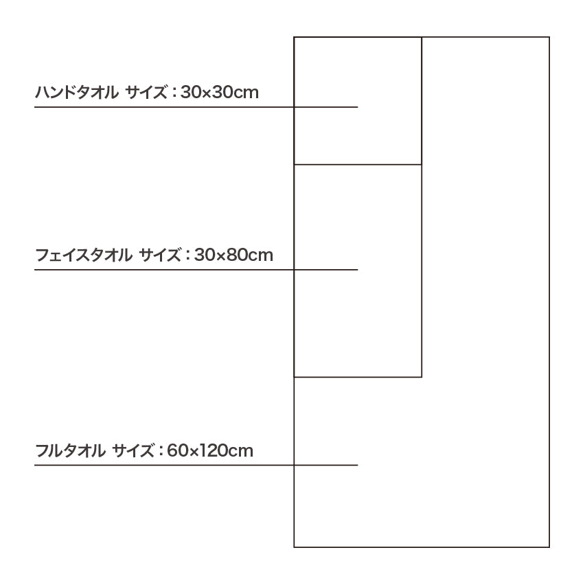 リネンワッフルハンドタオル