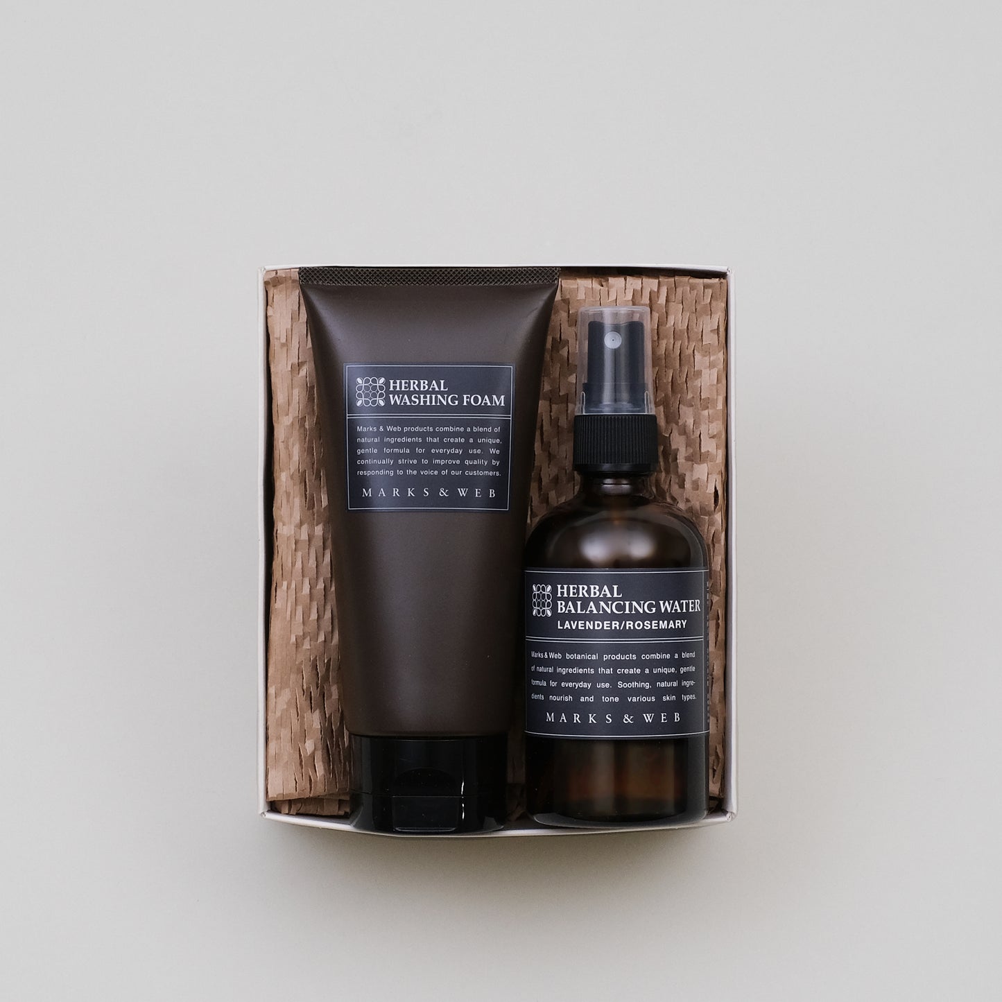 グルーミング フェイスケアセット NGSC282