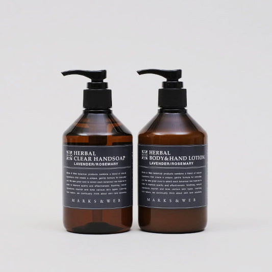 グルーミング ハンド・ボディケアセット NGSC373