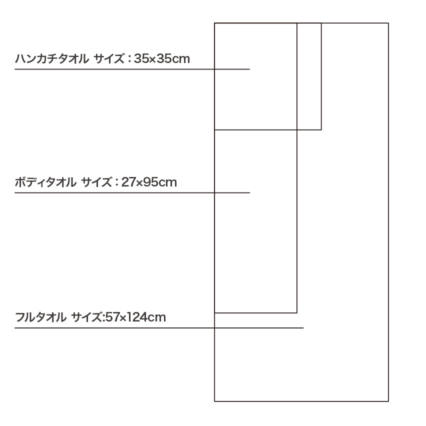 オーガニックコットン ガーゼハンカチタオル